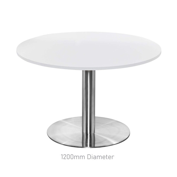 CIRC1200WH+CB720CH+NC720CH 1