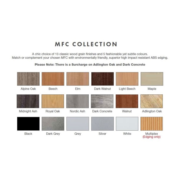 Gresham MFC Finishes v2