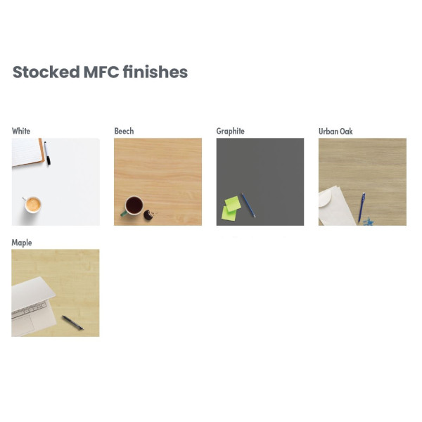 Zoom Stocked MFC Finishes v4